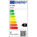 Taśma LED V-TAC SMD2835 1200LED 24V IP65 2xPCB RĘKAW 10mb 7,2W/m 120LED/m VT-2835 4000K 600lm