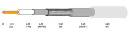 KABEL KONCENTRYCZNY NS113-TRISHIELD/300