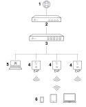 PUNKT DOSTĘPOWY TL-EAP115-WALL 2.4 GHz 300 Mb/s TP-LINK