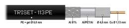 KABEL KONCENTRYCZNY TRISET-113PE/500