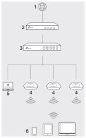 PUNKT DOSTĘPOWY TL-EAP115 2.4 GHz 300 Mb/s TP-LINK