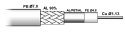 KABEL KONCENTRYCZNY CTF-113/ZEL/200