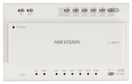 SWITCH DS-KAD706Y DLA 2-PRZEWODOWYCH SYSTEMÓW WIDEODOMOFONOWYCH HIKVISION