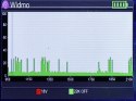 MIERNIK SATELITARNY S-22 DVB-S/S2/S2X Spacetronik