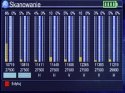 MIERNIK SATELITARNY S-22 DVB-S/S2/S2X Spacetronik