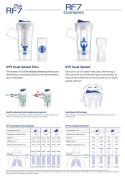 Zestaw do nebulizacji RF7 Dual Speed FLAEM Nebulizator RF7, ustnikn 2 maski Soft Touch