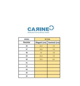 Obuwie zawodowe CARINE AIR SOLE rozm, 36 Trepy dla medyków, chodaki perforacja NT 057 biała podeszwa kolor granat