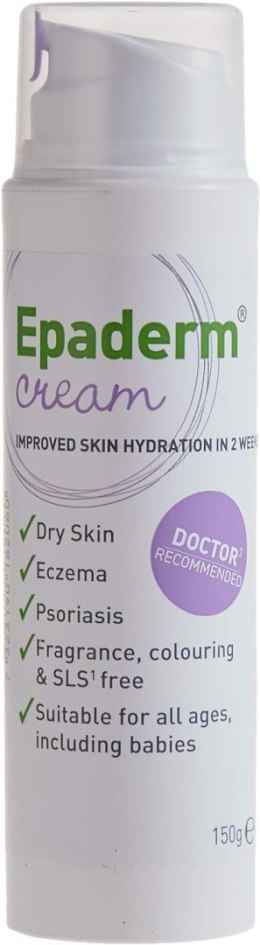 Epaderm Cream 2w1, 150g Preparat do stosowania w przypadkach egzemy i łuszczycy