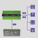 Qoltec Przetwornica napięcia Monolith | ładowanie baterii |UPS |1000W | 2000W |12V na 230V |Czysty Sinus |LCD