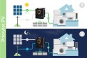 Przetwornica solarna naścienna ( inwerter ) KEMOT PROsolar-7000 ( 48V 230V 7000VA/5000W )