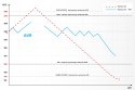 Automatyczny stabilizator napięcia KEMOT SER-10000-S , precyzja 8%