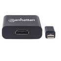 Manhattan 152570 adapter kablowy Mini DisplayPort HDMI Typu A (Standard) Czarny