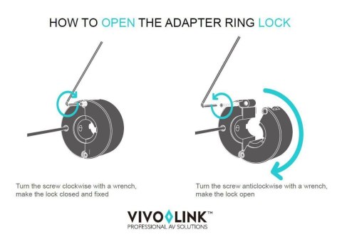Vivolink PROADRING13S adapter kablowy HDMI Aluminium Vivolink PROADRING13S adapter kablowy HDMI Aluminium