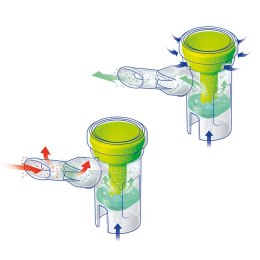 FLAEM Drug Saver Kontroler nebulizacji