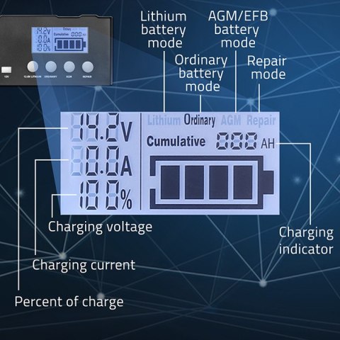 Qoltec Inteligentna mikroprocesorowa ładowarka 12V | 12.6V | 24V | Prostownik z funkcją naprawy do AGM GEL | LCD Qoltec Inteligentna mikroprocesorowa ładowarka 12V | 12.6V | 24V | Prostownik z funkcją naprawy do AGM GEL | LCD