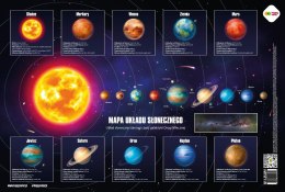 Plansza edukacyjna MAPA UKŁAD SŁONECZNY rozm. 550x365 mm