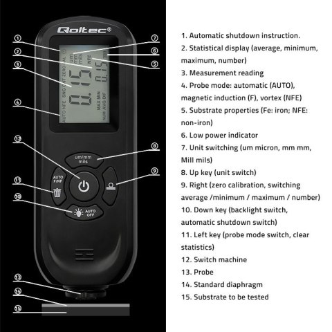 Qoltec Miernik grubości lakieru z podświetlanym bocznym wyświetlaczem LCD | 0 ~ 2000um Qoltec Miernik grubości lakieru z podświetlanym bocznym wyświetlaczem LCD | 0 ~ 2000um